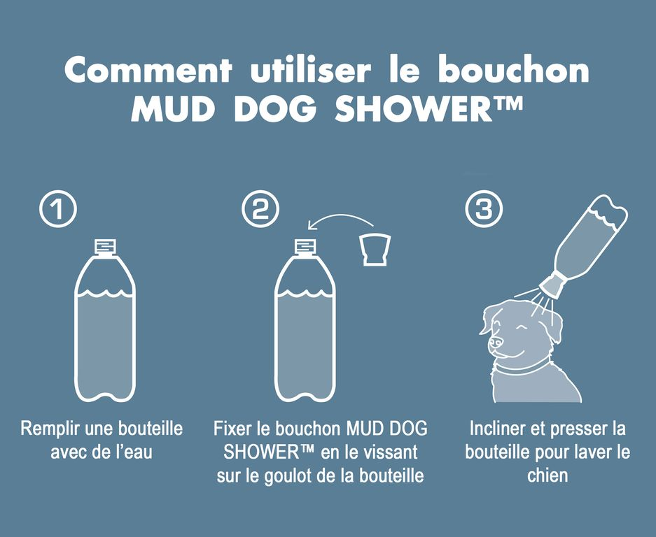 Bouchon pommeau douche mud dog shower